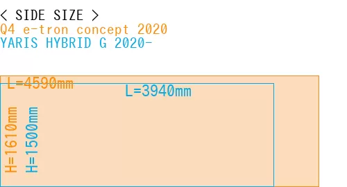 #Q4 e-tron concept 2020 + YARIS HYBRID G 2020-
